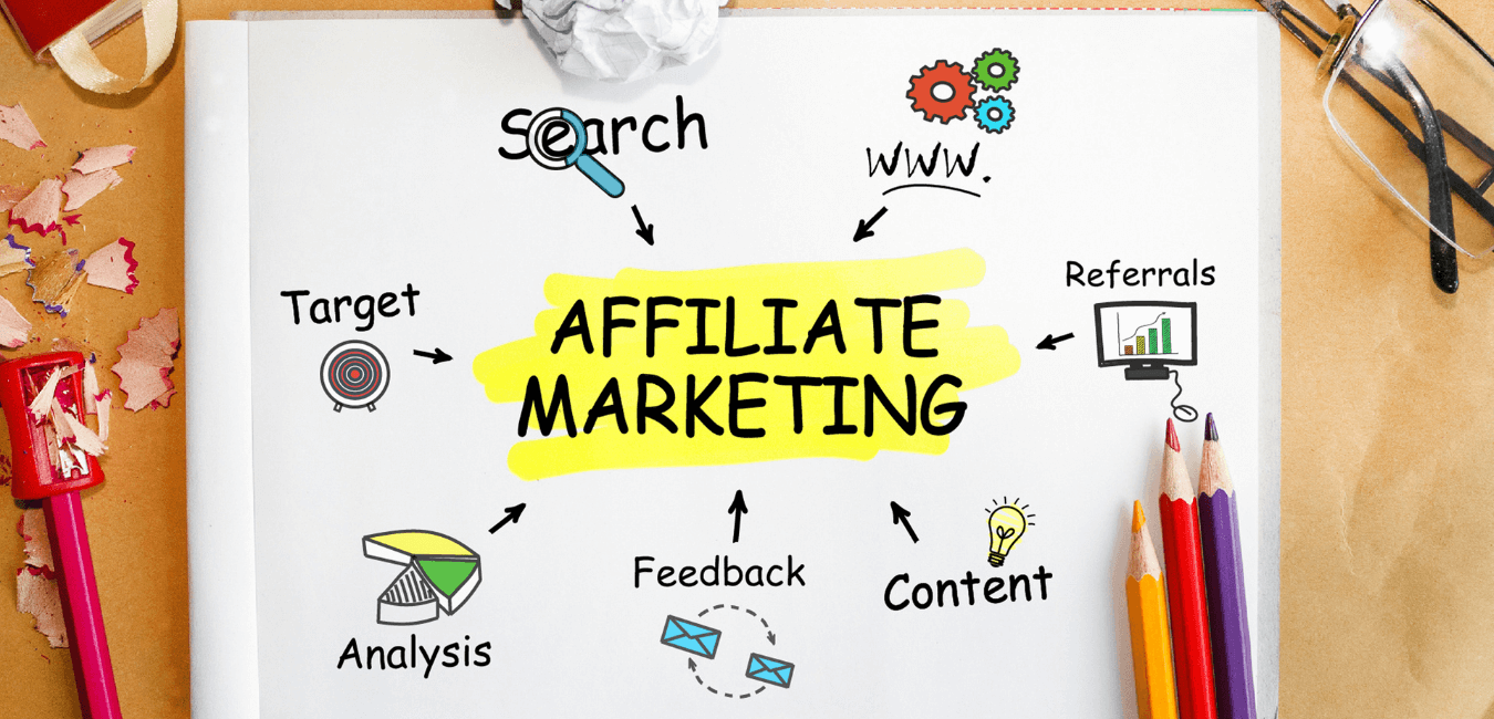 Understanding Affiliate Marketing step by step - The Web Destiny