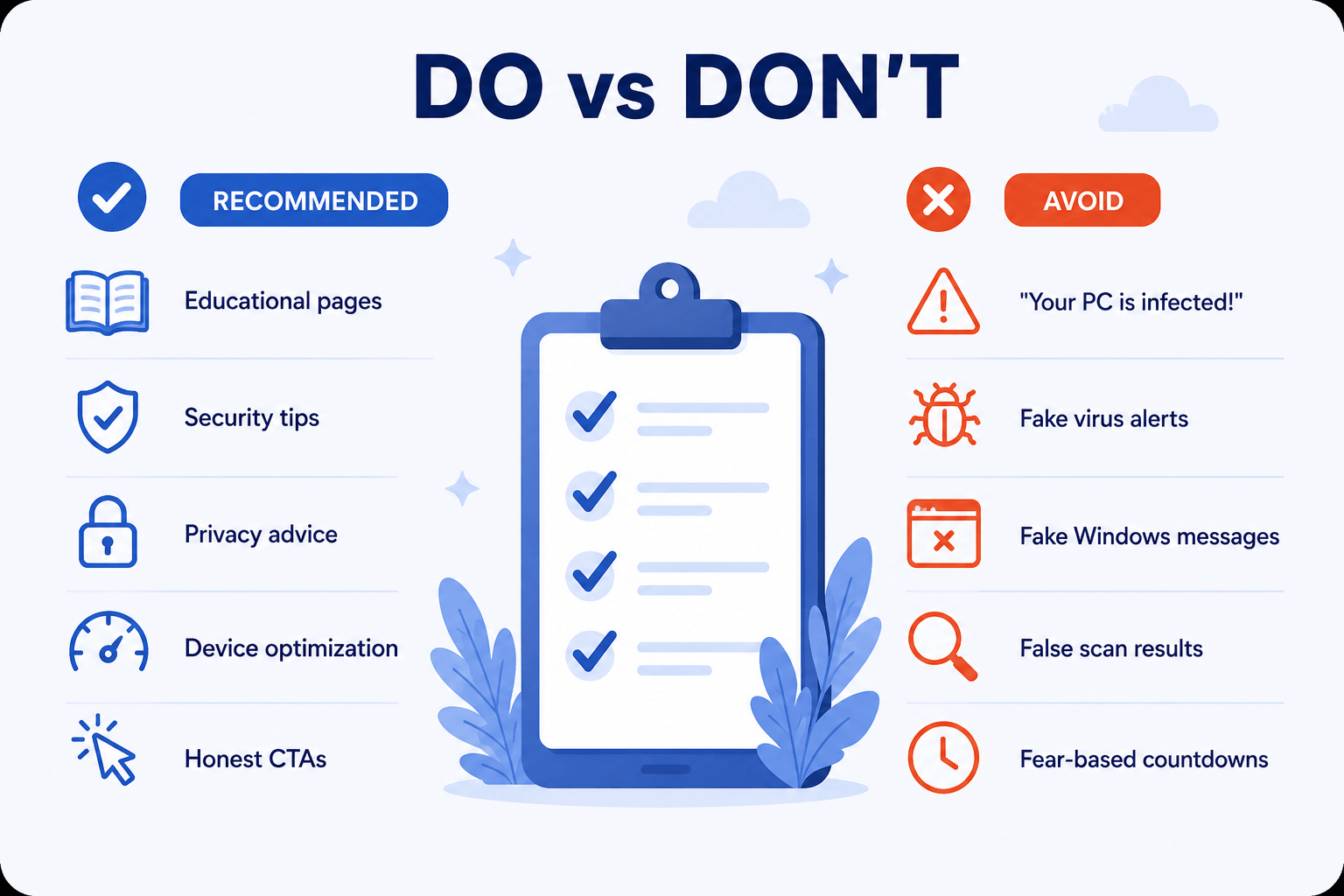 How to Promote Antivirus, VPN & Utility Offers with Popunder Traffic: A Beginner’s Guide 5pics - How to Promote Antivirus, VPN & Utility Offers with Popunder Traffic: A Beginner’s Guide